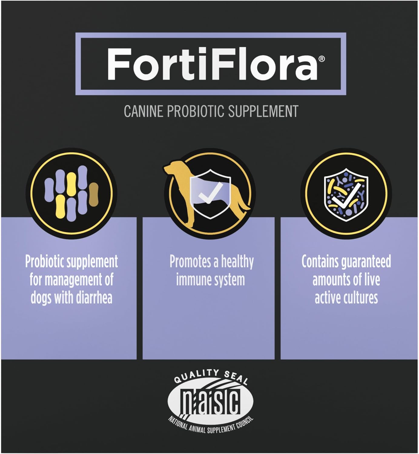 Purina Pro Plan FortiFlora Dog Probiotic – 30 Sachets | Vet-Recommended